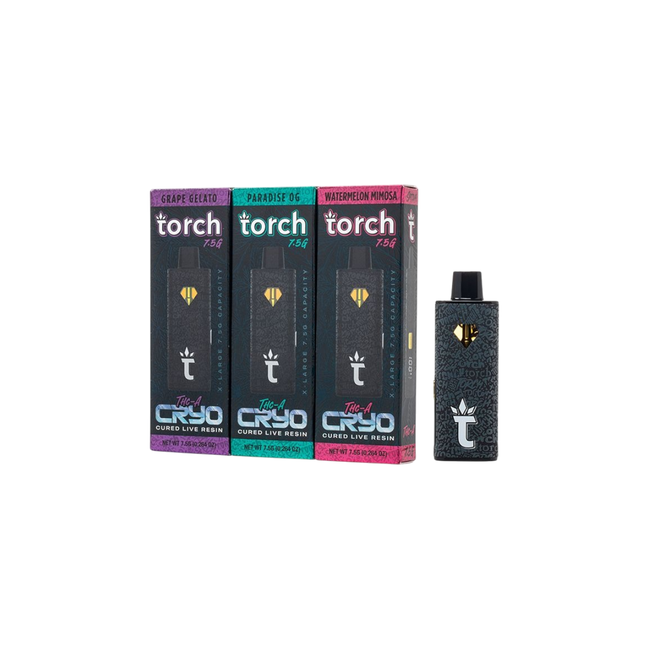 TORCH 7.5